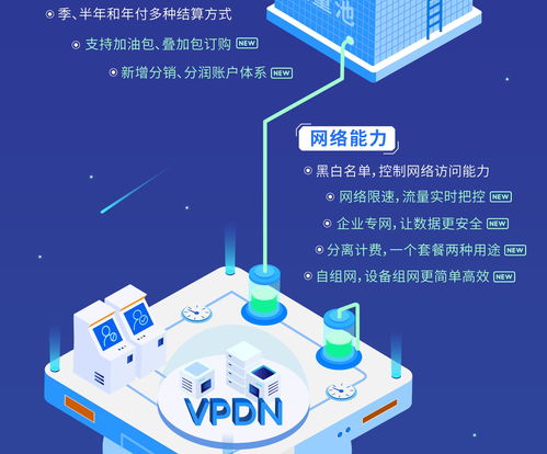 物聯(lián)網(wǎng)卡與技術(shù)服務(wù)綜合評估 哪家公司的服務(wù)更勝一籌？